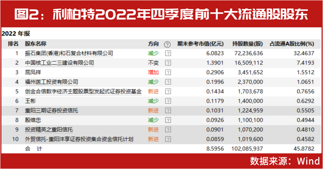 2025年新澳门今晚开奖结果查询表,揭秘澳门未来开奖趋势，探索2025年澳门今晚开奖结果查询表背后的秘密