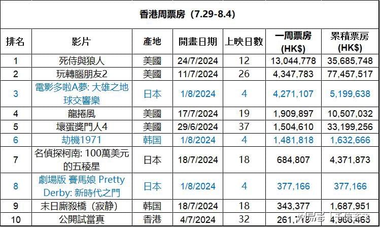 2025年1月22日 第36页