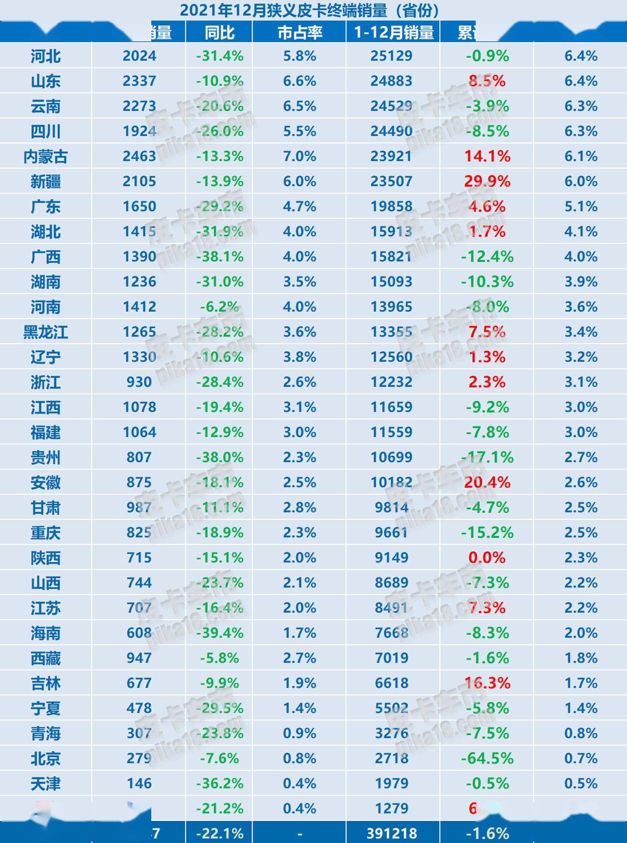 澳门6合开彩全年开奖结果查询,澳门六合开彩全年开奖结果查询，历史、现状与展望