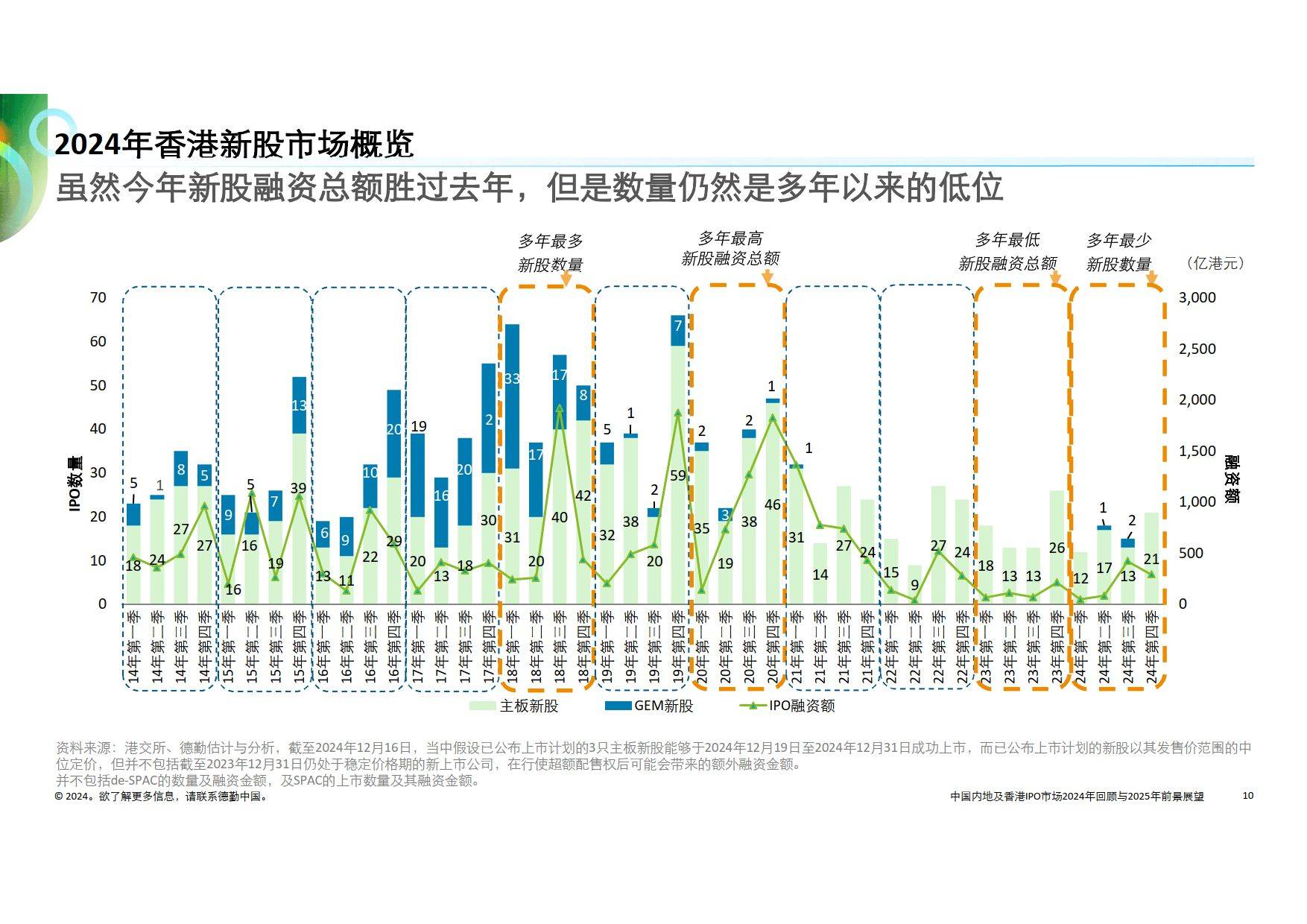 澳门王中王100%的资料2025,澳门王中王的未来展望，探索与揭秘2025年的全新面貌与资料分析