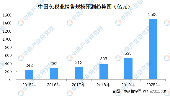 新澳门资料大全正版资料2025年免费下载,家野中特,新澳门资料大全正版资料2025年免费下载，探索与揭秘家野中的独特现象