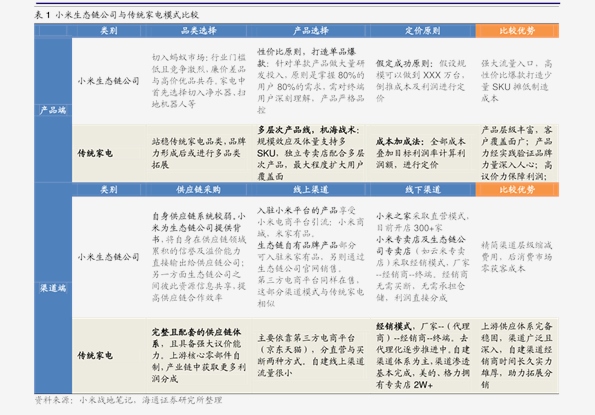 2025年1月23日 第4页