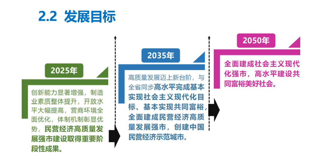 2025年正版资料免费大全挂牌,迈向2025年正版资料免费大全挂牌的未来展望