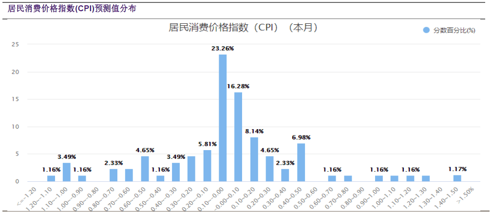 2025年澳门今晚开什么吗,澳门今晚的开奖结果预测与未来展望（2025年视角）