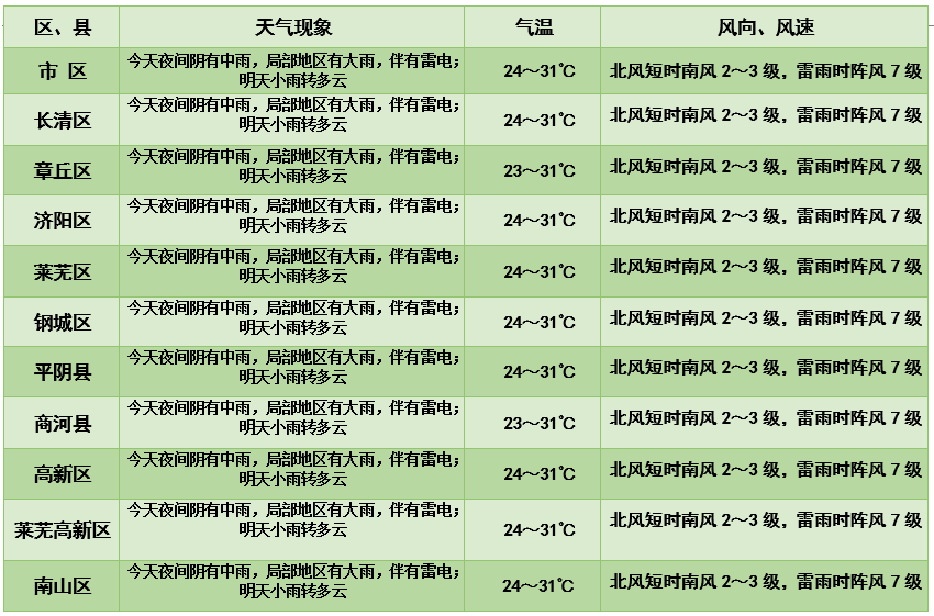 2025新奥今晚开奖号码,探索未来幸运之门，2025新奥今晚开奖号码预测与解析