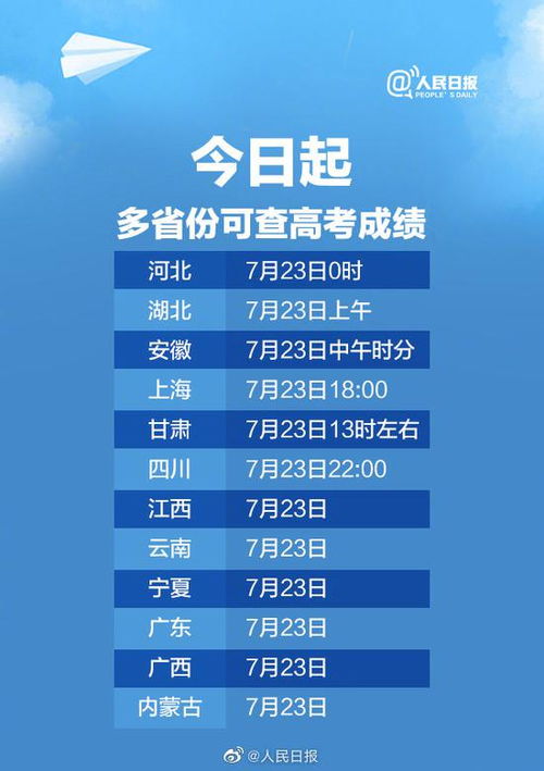 2025新澳最新开奖结果查询,2025新澳最新开奖结果查询——掌握彩票动态的必备指南