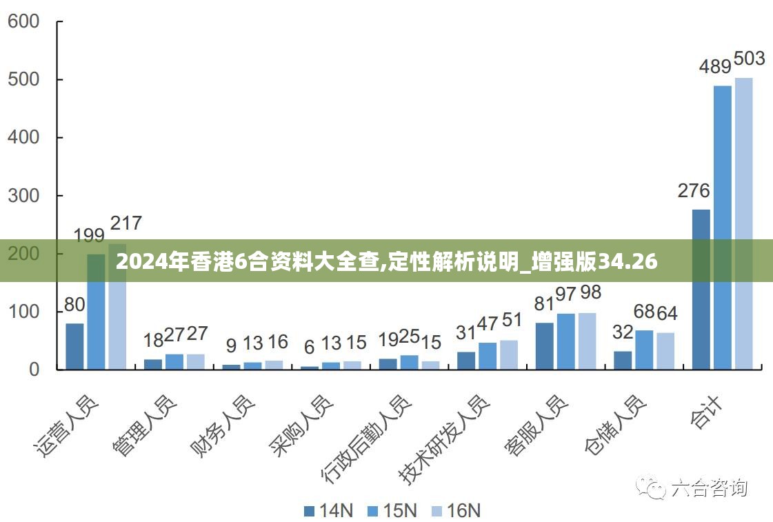 2025新澳正版资料,探索2025新澳正版资料，揭示未来趋势与机遇