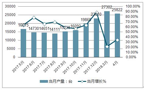 2025最新奥马资料传真,最新奥马资料传真，探索未来的趋势与机遇（2025年展望）